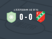 阿华利古奇0-0卡斯亚卡，双方破门乏术