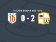 巴日托2-0德扬FC，穆里洛建功，雷南-阿尔维斯锁定胜局