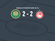 潘斯拉基科斯2-2奥林匹亚科斯B队，Apostolos Sarantidis破门，赫里斯托斯-菲利斯救主