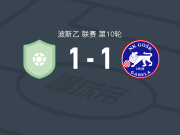 斯图普卡尼卡奥洛沃1-1加贝拉，瓦雷萨诺维奇先拔头筹，阿拉波维奇救主