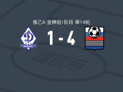 FK卡卢加4-1大胜布良斯克迪纳摩，尼基塔-库津、洛斯夫建功