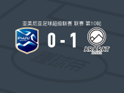 阿拉拉特亚美尼亚1-0BKMA埃里温，叶洛扬助球队取胜