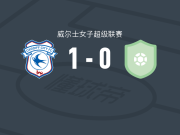 卡迪夫城1-0新圣徒女足，gillian keenan打进全场唯一进球