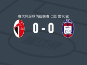 巴里0-0克罗托内，双方握手言和
