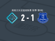 伦敦城雌狮女足2-1埃弗顿女足，弗雷亚-戈弗雷破门，德尔菲娜-卡斯卡里诺建功