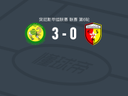 马尔萨3-0大胜美特拉路，Nour Mani点射、Mohamed Aziz Traidi破门