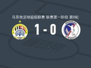 希伯尼安斯1-0比尔泽布瓜，穆阿德-法尼斯点射制胜