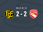 沙夫豪森2-2图恩