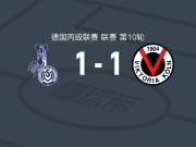 杜伊斯堡1-1科隆胜利，康纳-诺斯首开记录，杜曼救主