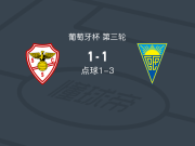 点球大战埃斯托里尔4-2萨尔盖罗斯