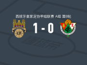 庞特韦德拉1-0卡塞雷尼奥体育中心，约尔科-皮诺点射制胜