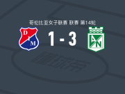 国民竞技女足3-1逆转麦德林独立女足，lizeth ocampo、M. Gonzalez破门