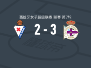 拉科鲁尼亚女足3-2埃瓦尔女足，露西娅-帕尔多2传1射，马里萨-加西亚替补1射1传