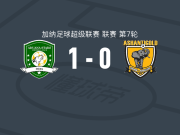 阿杜亚纳星1-0阿善提黄金，Abubakar Adams打进全场唯一进球