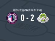 纳萨拉瓦联2-0拉各斯国际，凯莱奇-奥格博多破门，伦纳德-乌戈丘库锁定胜局