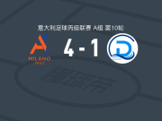 阿尔希欧蕾4-1大胜代森扎诺，罗尔菲尼双响，莫西里破门