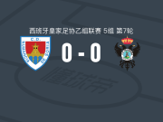 努曼西亚0-0塔拉韦拉，两队破门乏术遭西协乙3连平