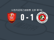 莫敦提拉体育1-0夏普尔乌姆法姆取以乙3连胜，赫什科一锤定音