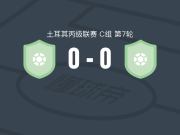 约兹加特0-0塔拉斯古库，难分伯仲