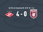 莫斯科斯巴达4-0大胜喀山红宝石，达库两球，乌加尔德破门
