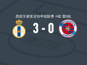 皇家阿维勒斯3-0大胜UD奥伦塞，纳塔利奥、阿尔瓦罗-圣马里亚破门