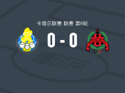 加拉法体育0-0赖扬，秋色平分
