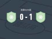 卡尔加里狂野女足1-0AFC多伦多女足，Jorian Baucom制胜球