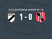 多瑙河1-0西班牙中心，塞瓦斯蒂安-费尔南德斯点射制胜