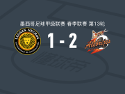 萨卡特佩克2-1逆转瓜达拉哈拉大学，安德烈-安德拉德破门，赫苏斯-布斯托斯点射