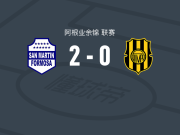 福尔摩沙圣马丁2-0奥林匹奥，Lautaro Ceratto建功，塔皮亚锦上添花
