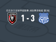 埃梅莱克3-1逆转莱昂内斯，雷伊松-萨亚破门，胡安-鲁伊斯建功