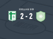 贝尔格拉诺体育2-2埃斯科瓦尔FC，费雷拉先拔头筹，Dante Veron扳平比分