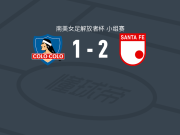 圣菲独立女足2-1逆转科洛科洛女足，mariana zamorano包办2球