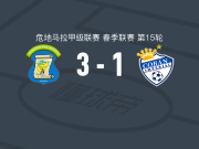 米克斯克3-1科班皇家