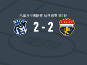 阿拉伯联合2-2阿玛多普拉扎，Rolando Burgess破门，埃克托-里奥斯建功