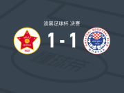维列兹1-1莫斯塔尔日林斯基，比尔比亚打破僵局，Armin Spahic扳平
