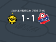 内坦亚马卡比1-1海法工人，图尔格曼打破僵局，扎鲁拉救主