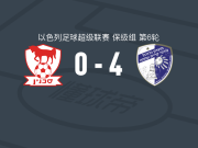 谢莫纳城钢铁工人4-0大胜萨赫宁比尼，乌加尔里萨点射，Ori Shnaper破门