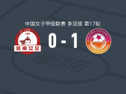 青岛西海岸女足1-0河南女足取中女甲3连胜，乔正雪助球队取胜