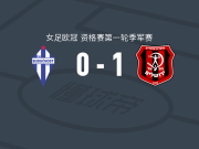 耶路撒冷工人女足1-0波德戈里察未来女足，jaielly gomes一剑封喉