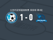 提比利亚1-0马卡比布内雷取以超3连胜，阿迪达点射制胜
