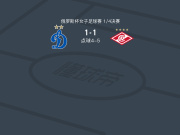 点球大战莫斯科斯巴达女足6-5莫斯科迪纳摩女足，tatiana danilochkina失点
