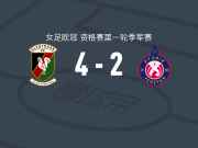 格伦托兰女足4-2逆转埃里温凤凰女足，Gracie Conway梅开二度，aimee kerr1传1射