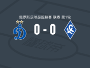 莫斯科迪纳摩0-0苏维埃之翼，两队各拿一分