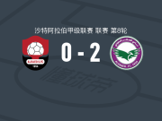 布赖代隼2-0布赖代先锋，丹尼斯-塞苏格建功，阿塞赫努锦上添花