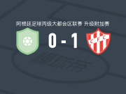 卡纽埃拉斯1-0卢加诺