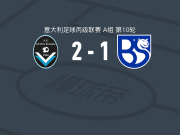 贾纳埃尔米尼奥2-1布雷西亚联合，Alessio Quaggio、Simone Comelli破门