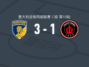 朱利亚诺3-1逆转福贾，埃斯波西托1射1传，罗伯托-德罗萨破门