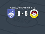 密库拉斯5-0横扫MFK巴耶卡
