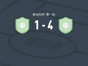基茨比厄尔4-1大胜FC卢斯特瑙，Deniss Stradins梅开二度，Luka Redek点射